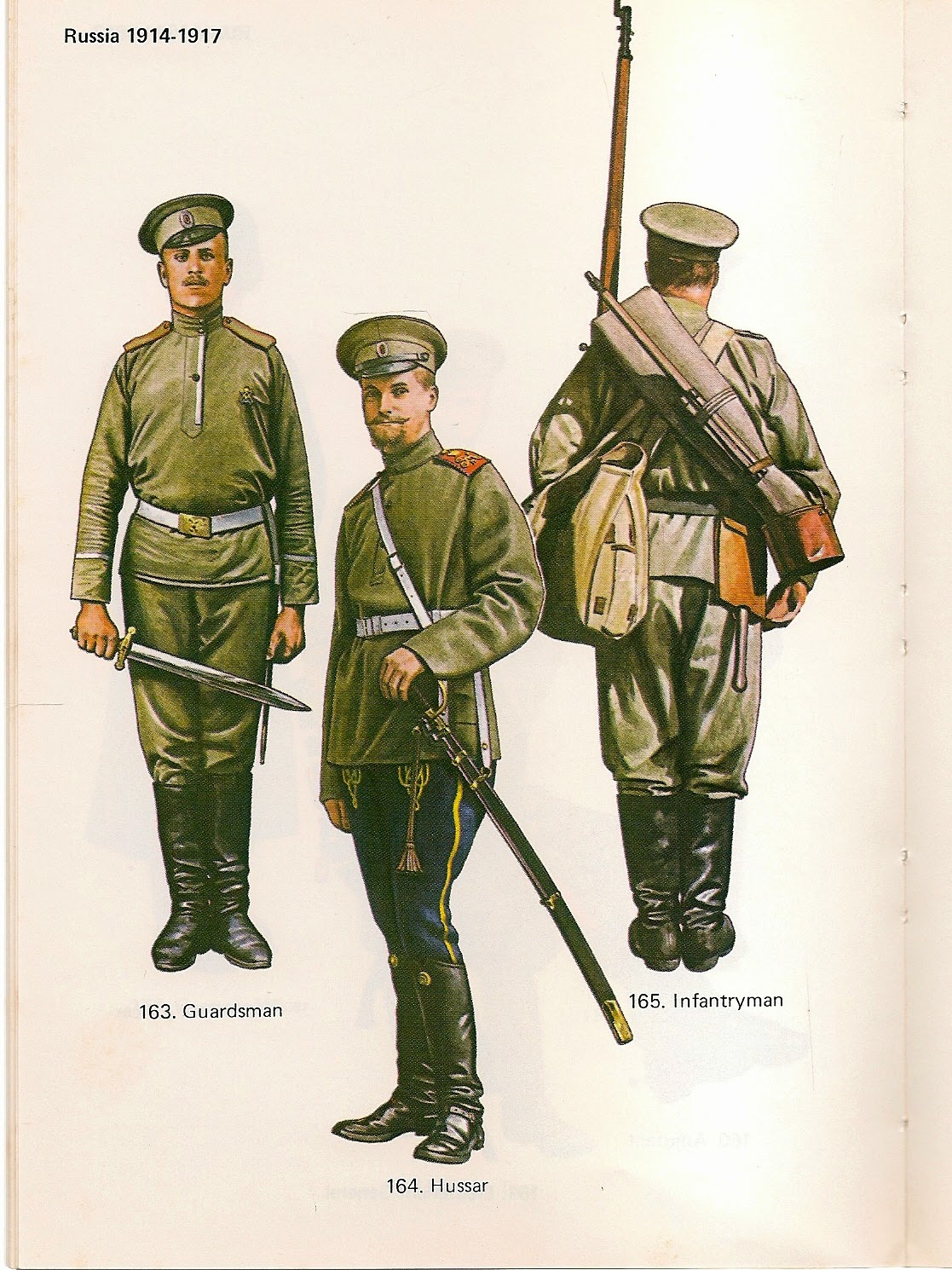 полки царской армии 1914